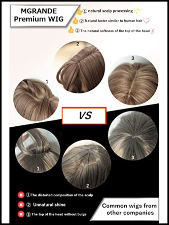 Wig with Realistic Scalp, Heat Resistant, Includes Wig Stand and Case